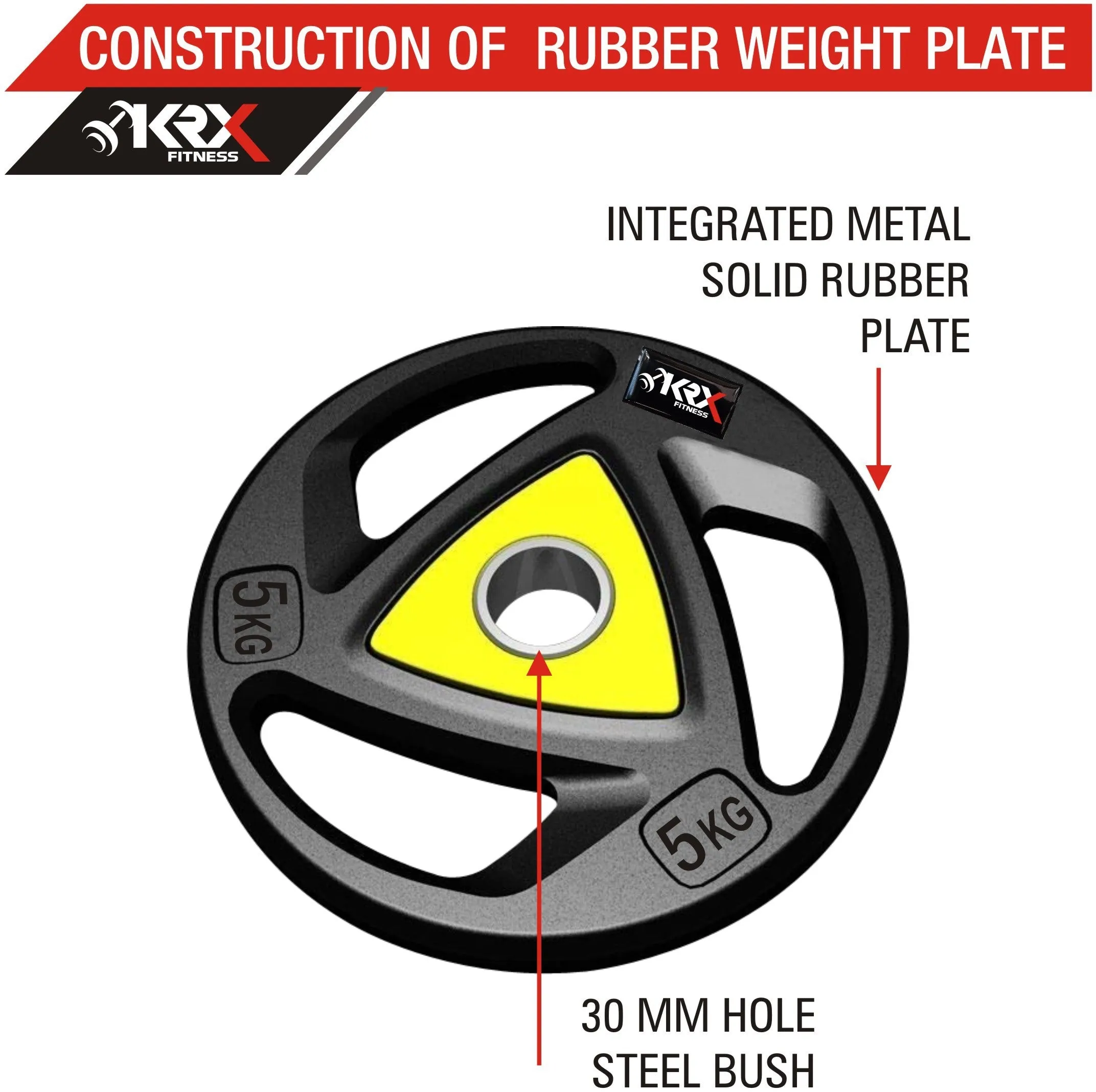 20 kg Professional Metal Integrated Rubber Plates with One 3 Ft Curl   One 5 Ft Plain and 1 Dumbbell & Rod